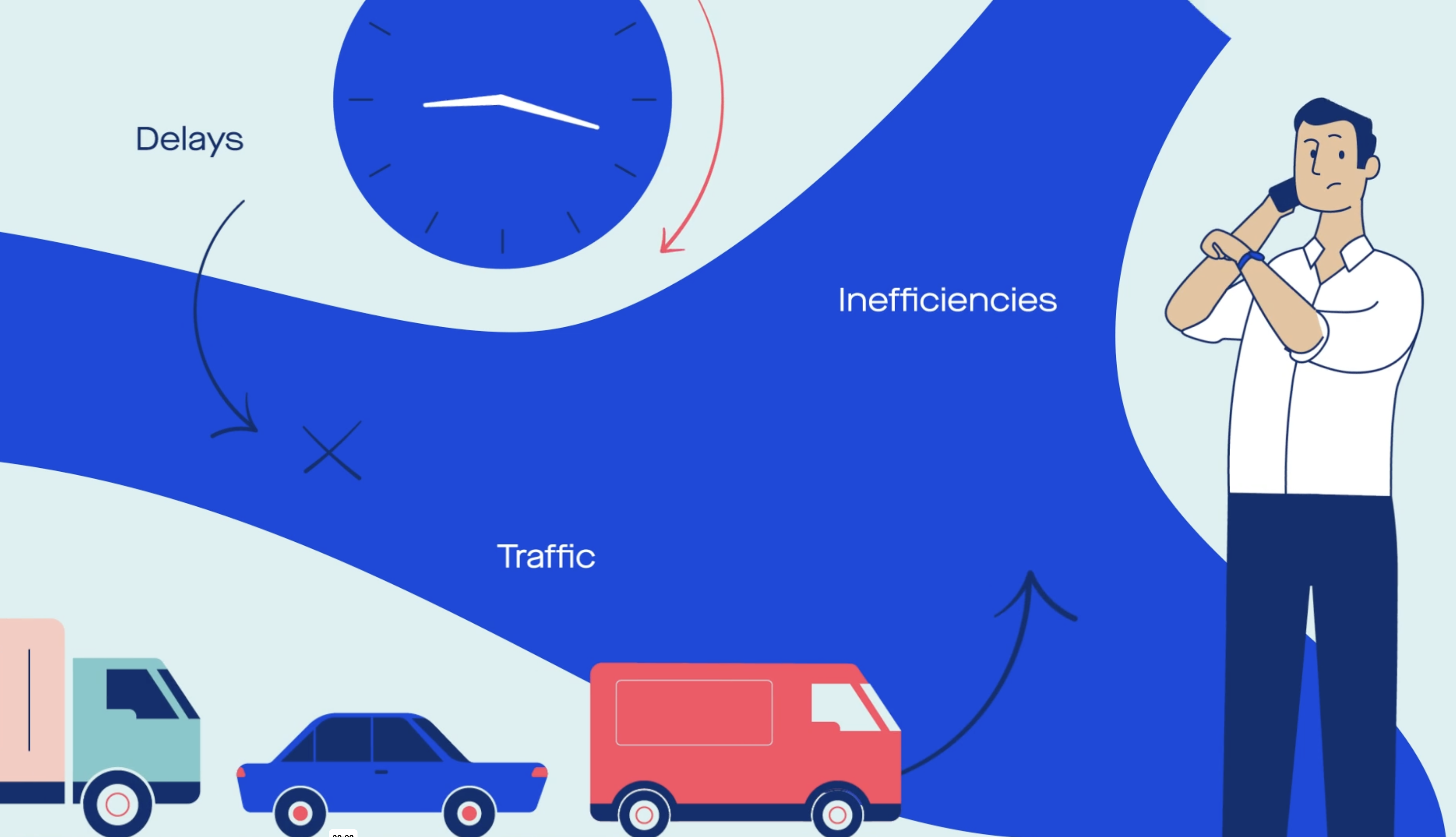 7 Ways Your Loading Dock Management Is Failing You